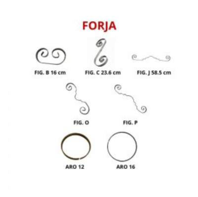 FORJA (B,C,CC,J,O,P,ARO 12, ARO 16)