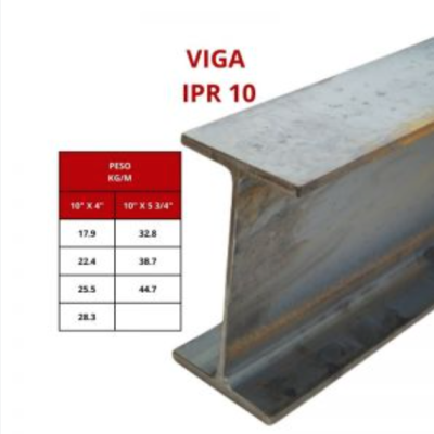 VIGA IPR 10