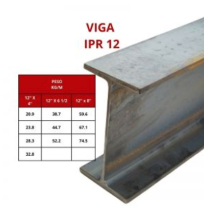 VIGA IPR 12