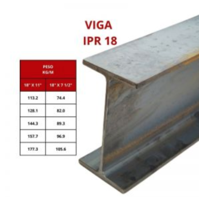 VIGA IPR 18