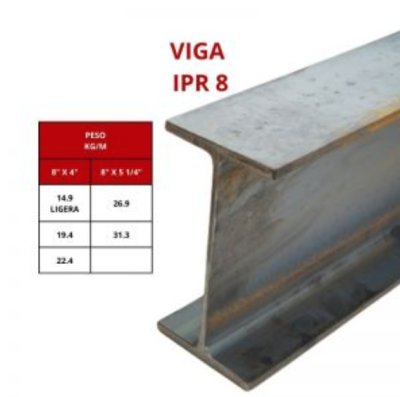 VIGA IPR 8